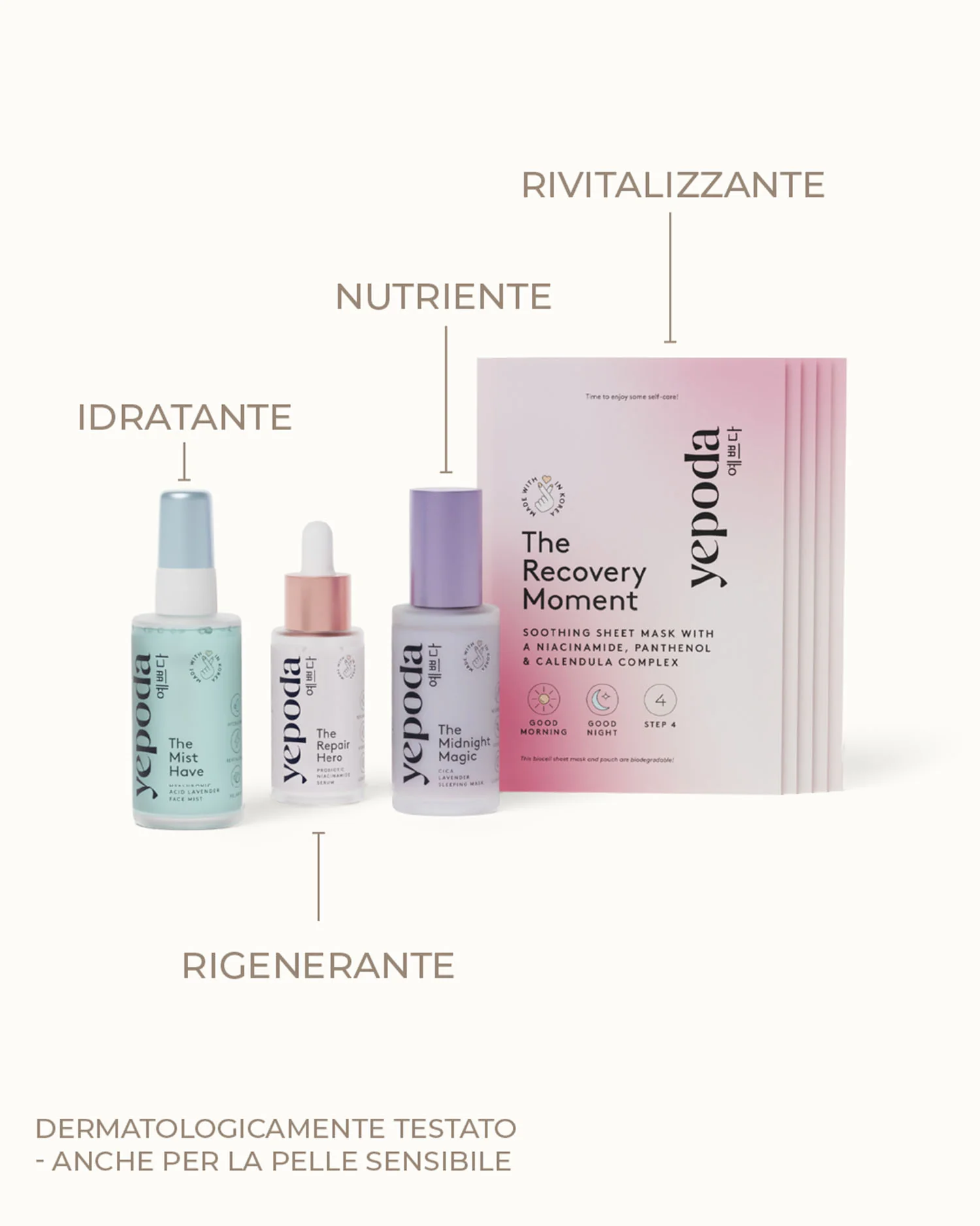 The Dry Skin Therapy Set - Image 4