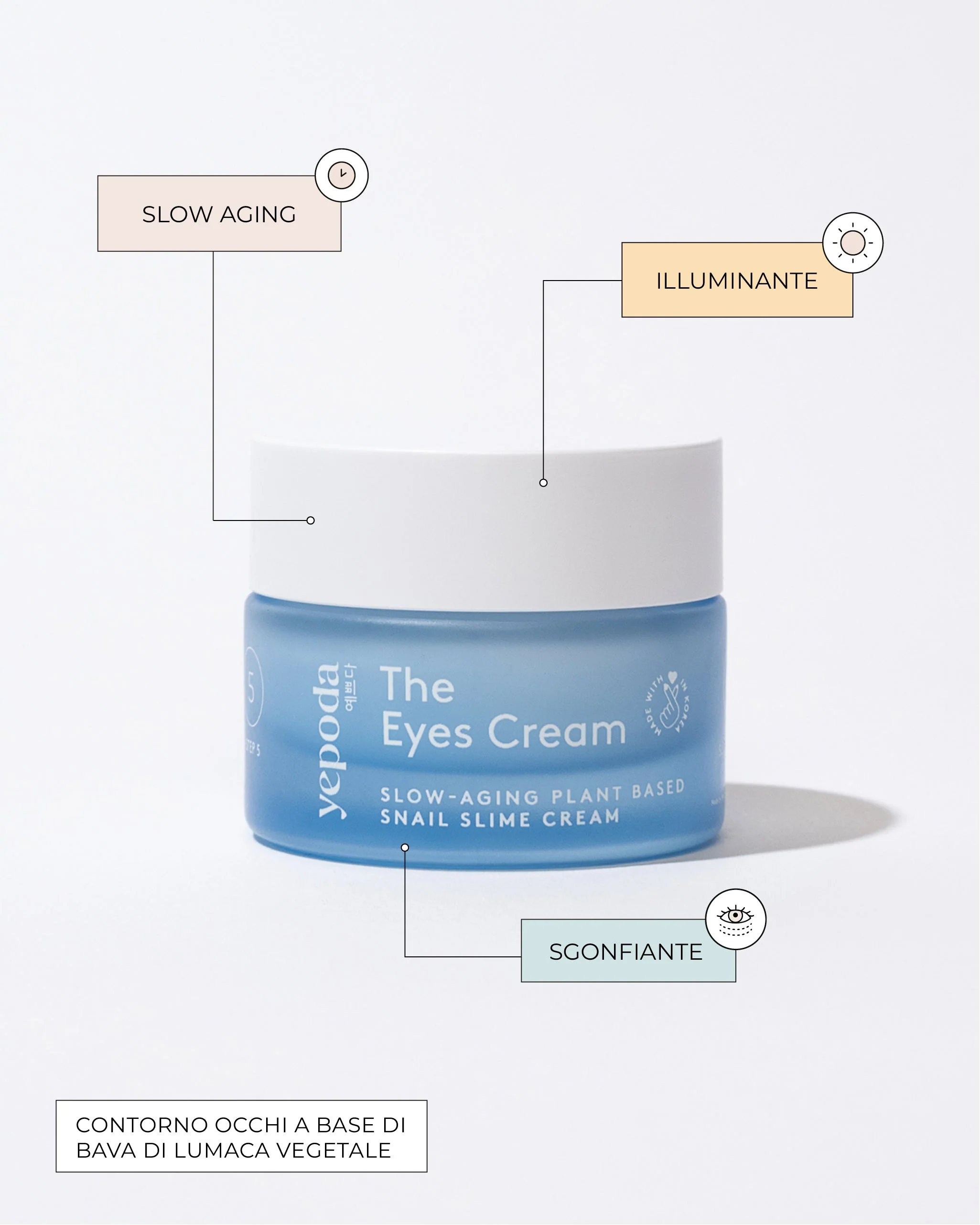 The Eyes Cream - Image 2