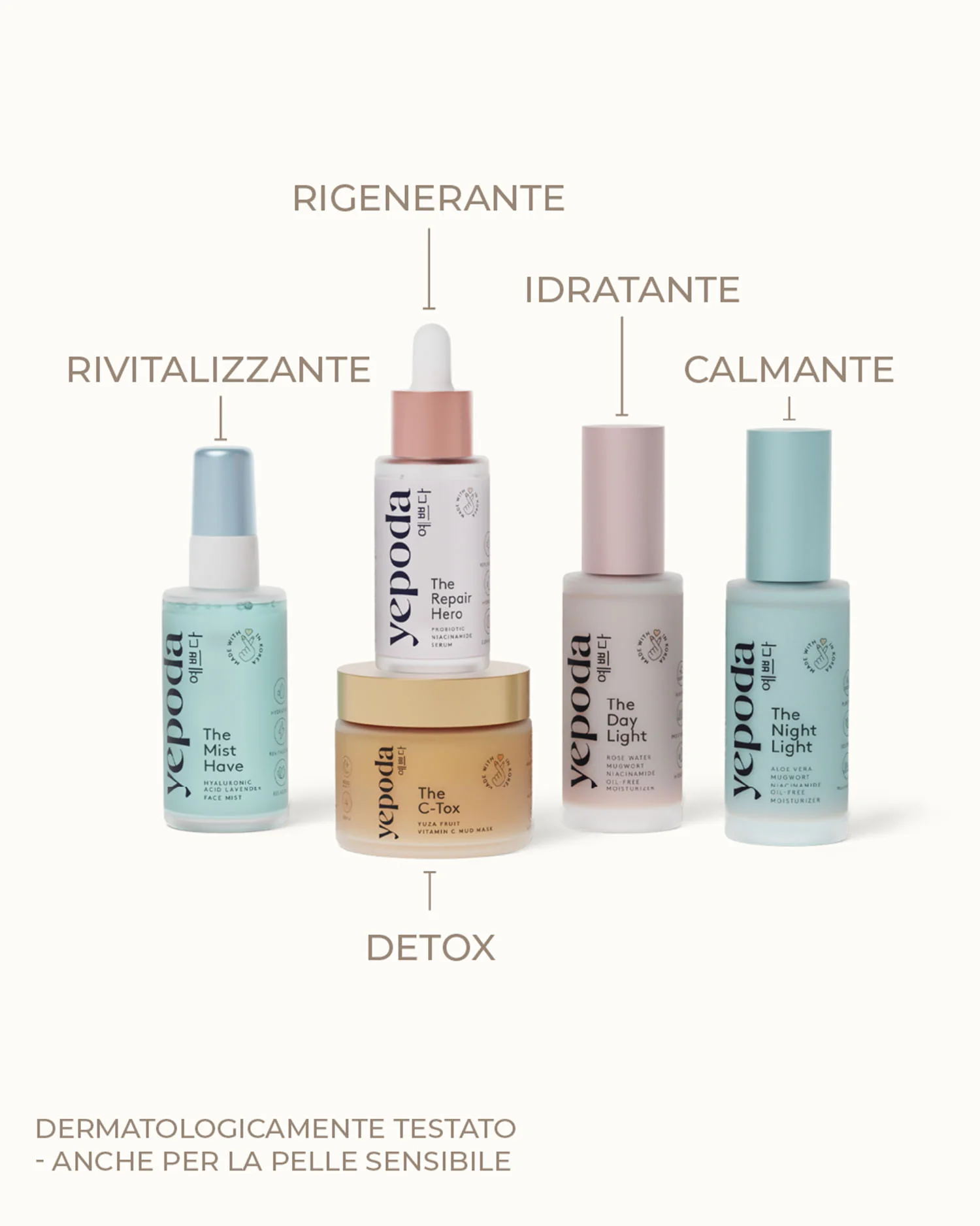 The Oil Control Set - Image 3